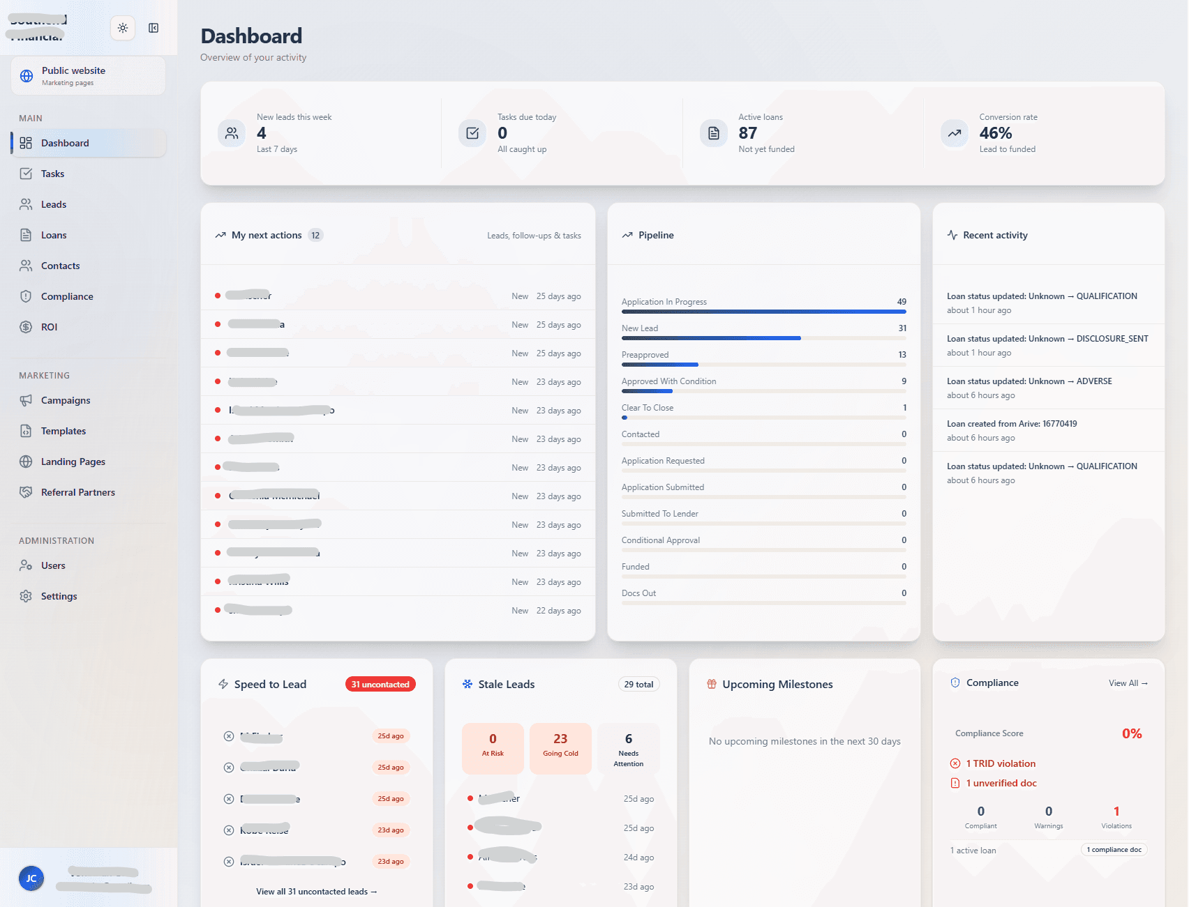 Mortgage operations dashboard with task queues and priorities